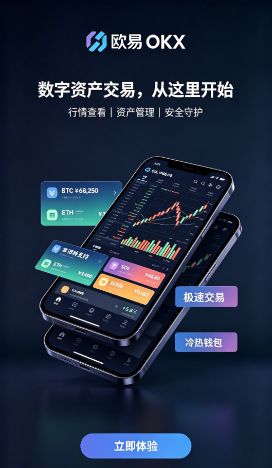 欧交易所APP安全机制配图